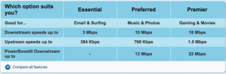 Illustration for article titled Basically Every ISP Is Trying to Scare You Into Paying for Internet You Don't Need
